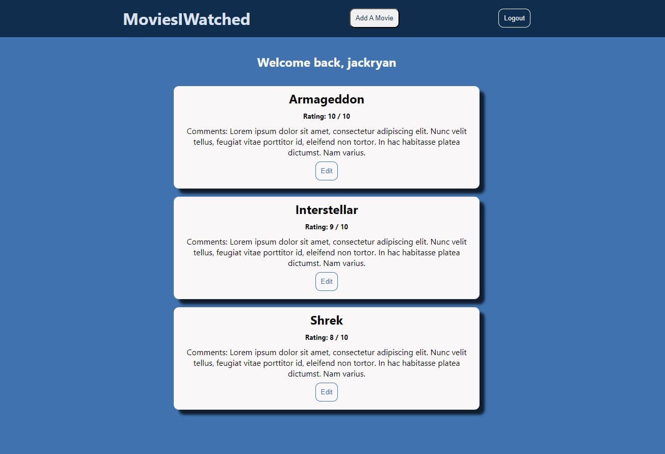 MoviesIWatched